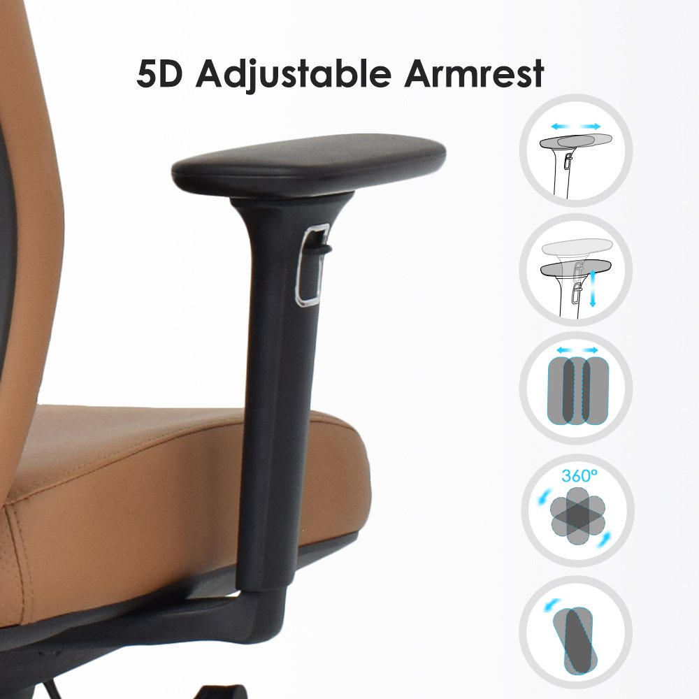 plex h(pu 5d arm) 3 plex h(pu 5d arm) 3
